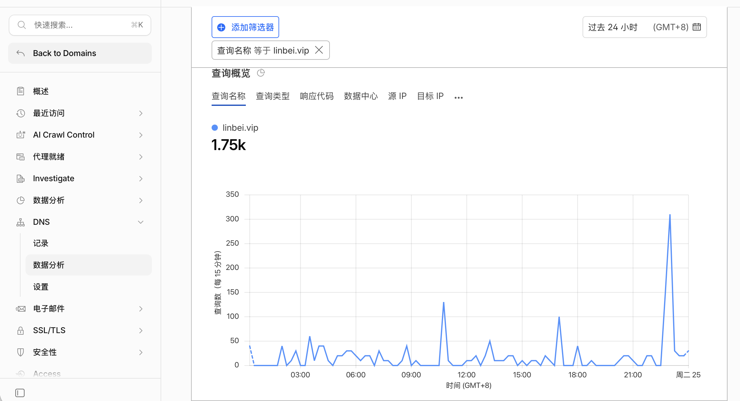 从0搭建hexo博客